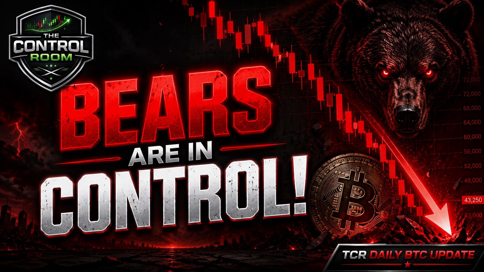 Bears Are In Control — TCR YouTube thumbnail