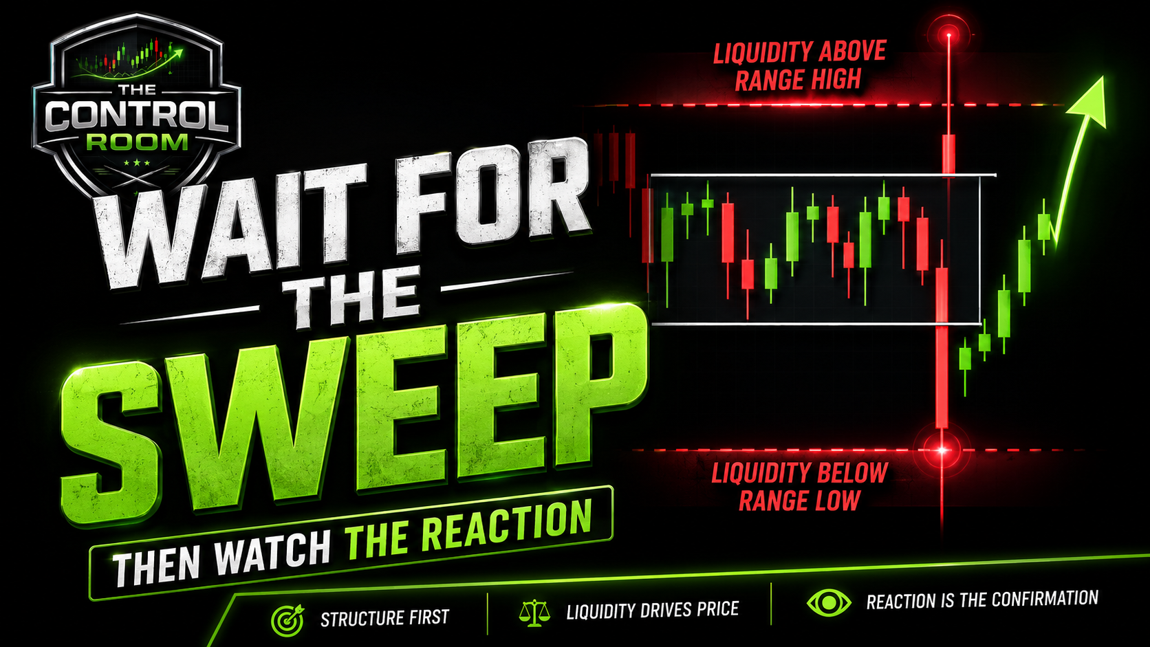 Wait For The Sweep — TCR YouTube thumbnail